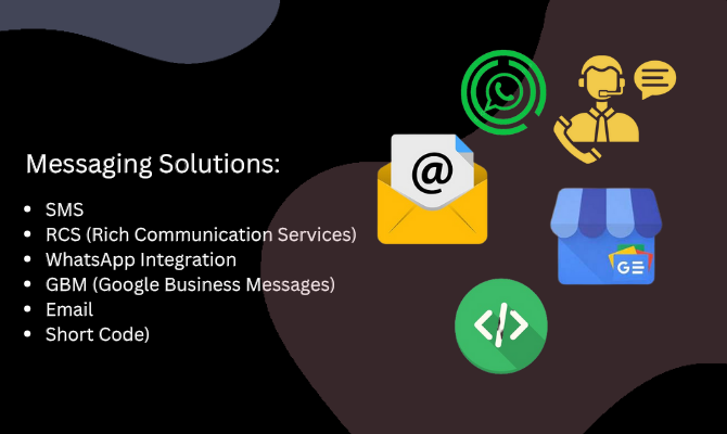 Messaging Solutions SMS